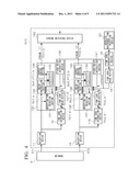 STREAM SIGNAL TRANSMISSION DEVICE AND TRANSMISSION METHOD diagram and image