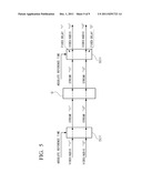 STREAM SIGNAL TRANSMISSION DEVICE AND TRANSMISSION METHOD diagram and image