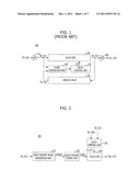 OPEN LOOP TYPE DELAY LOCKED LOOP AND METHOD FOR OPERATING THE SAME diagram and image