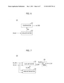 OPEN LOOP TYPE DELAY LOCKED LOOP AND METHOD FOR OPERATING THE SAME diagram and image