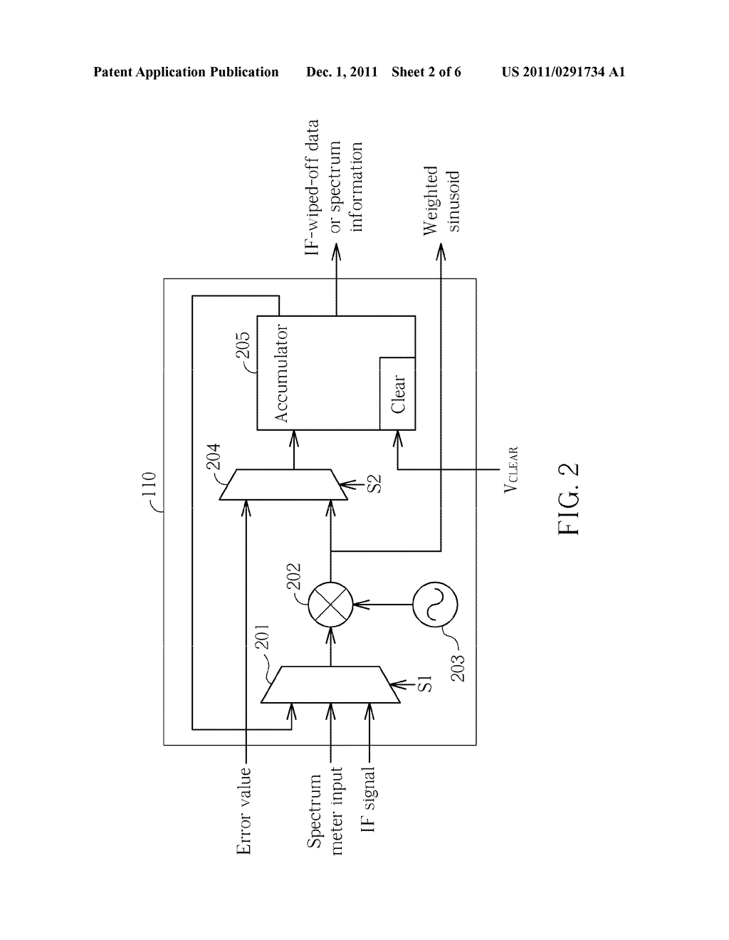 CONFIGURABLE CALCULATING CIRCUIT AND RECEIVER HAVING A PLURALITY OF     CONFIGURABLE CALCULATING CIRCUITS - diagram, schematic, and image 03