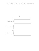 FUSE CIRCUIT OF SEMICONDUCTOR APPARATUS diagram and image