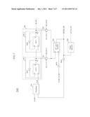 FUSE CIRCUIT OF SEMICONDUCTOR APPARATUS diagram and image