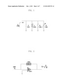 PHASE MATCHING BAND-PASS FILTER USING EXPONENTIAL FUNCTION APPROXIMATION diagram and image