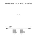 PHASE MATCHING BAND-PASS FILTER USING EXPONENTIAL FUNCTION APPROXIMATION diagram and image