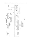 TRANSMISSION POWER CONTROL METHOD AND TRANSMISSION POWER CONTROL APPARATUS diagram and image