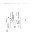 TRANSMISSION POWER CONTROL METHOD AND TRANSMISSION POWER CONTROL APPARATUS diagram and image