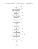 TRANSMISSION POWER CONTROL METHOD AND TRANSMISSION POWER CONTROL APPARATUS diagram and image