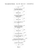 TRANSMISSION POWER CONTROL METHOD AND TRANSMISSION POWER CONTROL APPARATUS diagram and image