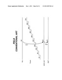 Folded cascode differential amplifier and semiconductor device diagram and image