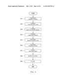 COIL COMPONENT AND METHOD OF MANUFACTURING THE SAME diagram and image