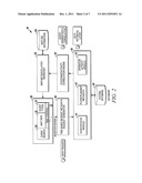 TIME BASED VISUAL REVIEW OF MULTI-POLAR INCIDENTS diagram and image