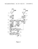 AUTOMOTIVE RADAR WITH RADIO-FREQUENCY INTERFERENCE AVOIDANCE diagram and image