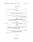 AUTOMOTIVE RADAR WITH RADIO-FREQUENCY INTERFERENCE AVOIDANCE diagram and image