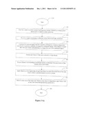 AUTOMOTIVE RADAR WITH RADIO-FREQUENCY INTERFERENCE AVOIDANCE diagram and image