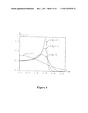 AUTOMOTIVE RADAR WITH RADIO-FREQUENCY INTERFERENCE AVOIDANCE diagram and image