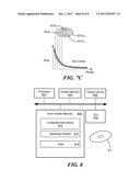 METHODS AND APPARATUS FOR NON-ISOTROPIC SEA CLUTTER MODELING diagram and image