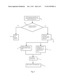  METHOD FOR MARKING LOCATIONS OF ASSOCIATED PERIPHERAL DEVICES diagram and image