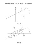 METHOD OF DETERMINING THE DIRECTION OF ARRIVAL OF AN ELECTROMAGNETIC WAVE diagram and image