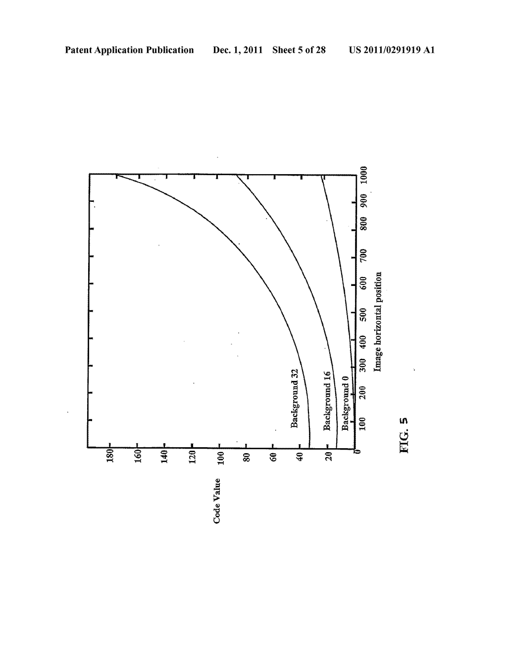 OFF AXIS HALO MITIGATION - diagram, schematic, and image 06