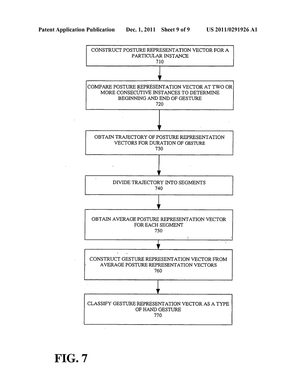 Gesture recognition system using depth perceptive sensors - diagram, schematic, and image 10