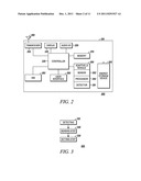 Smart Method and Device for Adaptive User Interface Experiences diagram and image