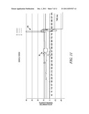 Smart Method and Device for Adaptive User Interface Experiences diagram and image