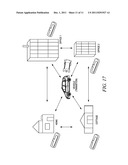 Smart Method and Device for Adaptive User Interface Experiences diagram and image