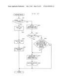 COMPUTER READABLE STORAGE MEDIUM HAVING STORED THEREIN INFORMATION     PROCESSING PROGRAM, INFORMATION PROCESSING APPARATUS, INFORMATION     PROCESSING METHOD, AND INFORMATION PROCESSING SYSTEM diagram and image