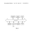 Presenting a New User Screen in Response to Detection of a User Motion diagram and image