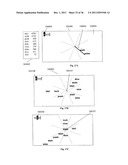 DATA ENTRY SYSTEM diagram and image