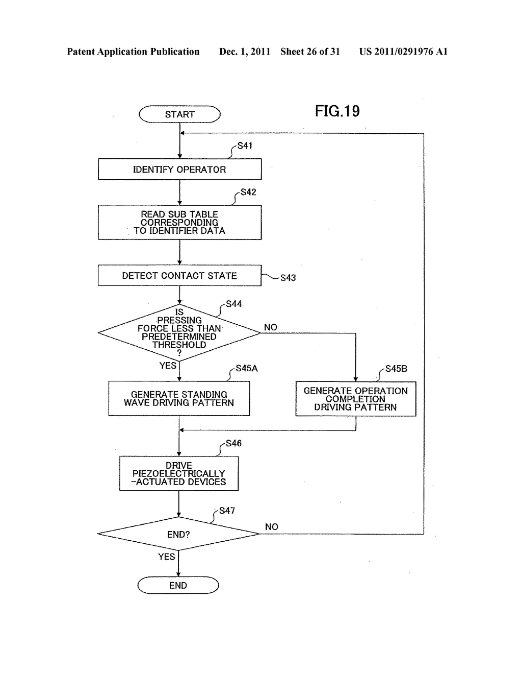 TOUCH PANEL DEVICE, DISPLAY DEVICE EQUIPPED WITH TOUCH PANEL DEVICE, AND     CONTROL METHOD OF TOUCH PANEL DEVICE - diagram, schematic, and image 27