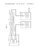 Mode Conversion Method, And Display Driving Integrated Circuit And Image     Processing System Using The Method diagram and image