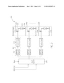 BACKLIGHT CONTROL DEVICE AND METHOD FOR CONTROLLING A DRIVING CURRENT OF     AN LED diagram and image