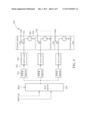 BACKLIGHT CONTROL DEVICE AND METHOD FOR CONTROLLING A DRIVING CURRENT OF     AN LED diagram and image