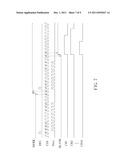 BACKLIGHT CONTROL DEVICE AND METHOD FOR CONTROLLING A DRIVING CURRENT OF     AN LED diagram and image