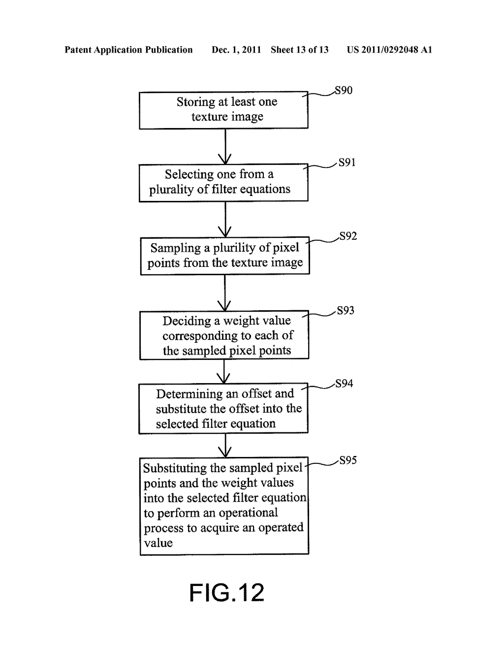 GRAPHIC PROCESSING UNIT (GPU) WITH CONFIGURABLE FILTERING MODULE AND     OPERATION METHOD THEREOF - diagram, schematic, and image 14