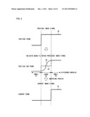 IMAGE DISPLAY METHOD AND IMAGE DISPLAY APPARATUS diagram and image