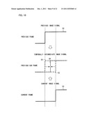 IMAGE DISPLAY METHOD AND IMAGE DISPLAY APPARATUS diagram and image