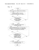 PIEZOELECTRIC ACTUATOR APPARATUS AND INK-JET PRINTER diagram and image