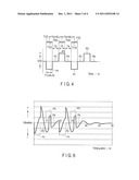 INK JET HEAD AND METHOD OF DRIVING THE SAME diagram and image