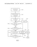 INKJET PRINTING APPARATUS AND METHOD FOR PRINTING A PLURALITY OF PIXELS diagram and image