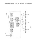 STEREOSCOPIC DISPLAY DEVICE, DISPLAY CONTROL CIRCUIT, AND DISPLAY METHOD diagram and image