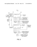 IP-Closed Circuit System and Method diagram and image