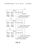 IP-Closed Circuit System and Method diagram and image