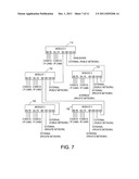 IP-Closed Circuit System and Method diagram and image