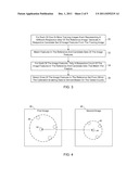 APPARATUS AND METHODS FOR IMAGING SYSTEM CALIBRATION diagram and image