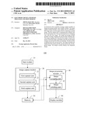 ELECTRONIC DEVICE AND IMAGE PROCESSING METHOD THEREOF diagram and image