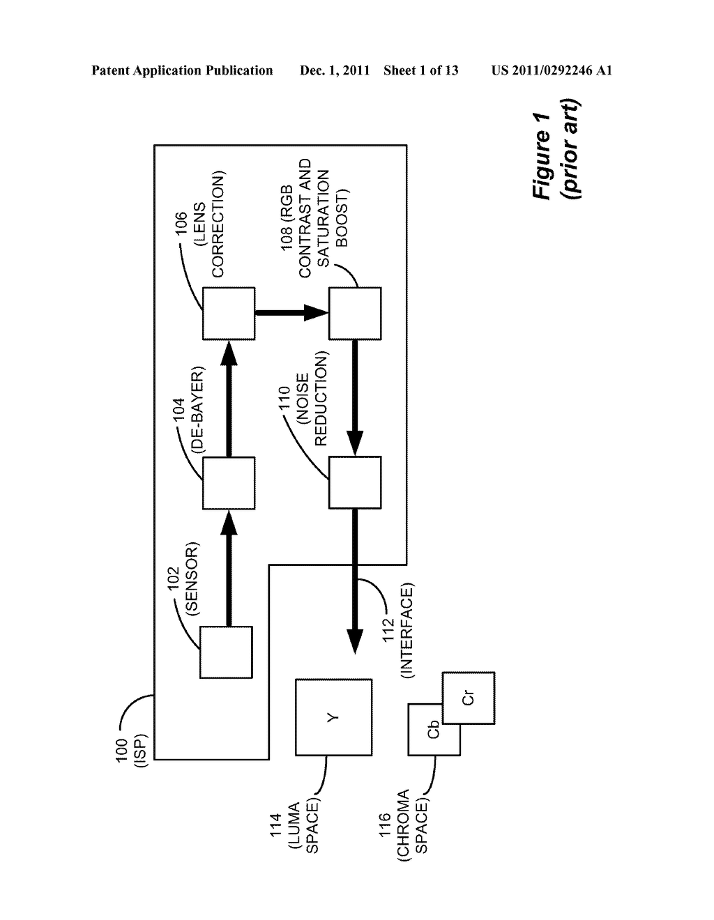 Automatic Tone Mapping Curve Generation Based on Dynamically Stretched     Image Histogram Distribution - diagram, schematic, and image 02