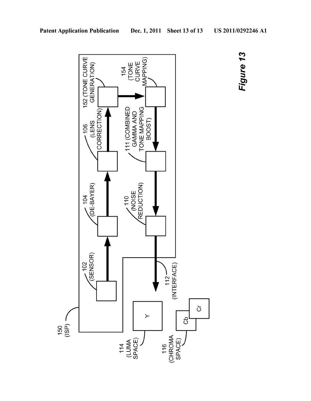 Automatic Tone Mapping Curve Generation Based on Dynamically Stretched     Image Histogram Distribution - diagram, schematic, and image 14